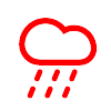 Acid/Alkaline Rain